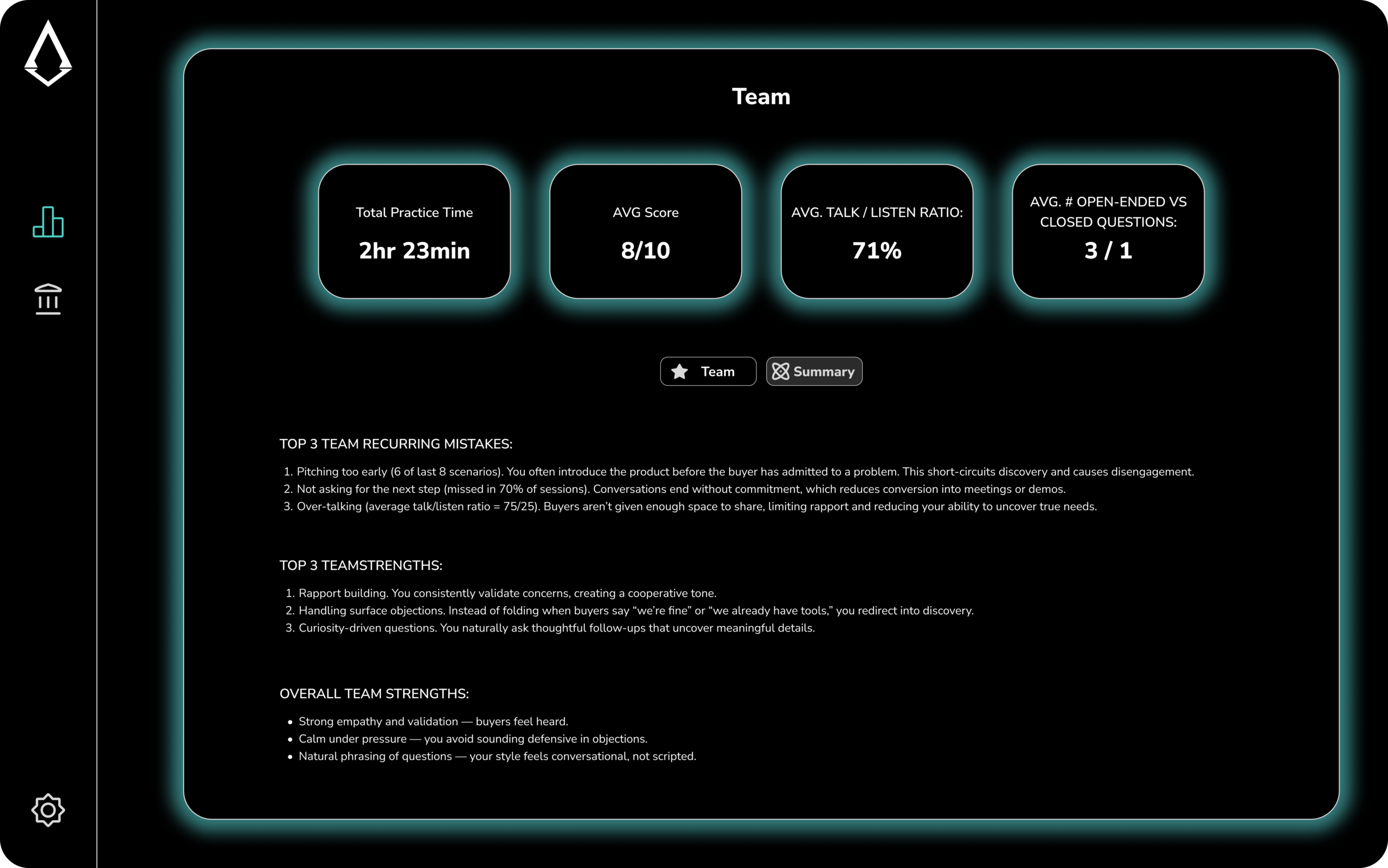 webapp team summary page